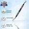 A2Z Scilab Hollow Handle Sickle Scaler H6/H7 Blue Titanium Double Ended Stainless Steel Dental Tool A2Z-ZR933 - alternate 6